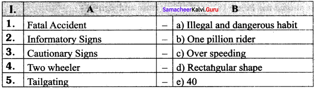8th Standard Social Samacheer Kalvi Science Civics Solutions Term 2 Chapter 3 Road Safety Rules And Regulations