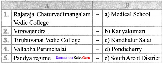 Educational Development In India 8th Standard Samacheer Kalvi Term 2 Chapter 1