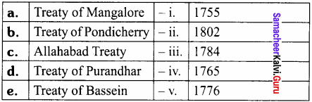 From Trade To Territory Meaning In Tamil Samacheer Kalvi 8th Social Science History Solutions Term 1 Chapter 2 