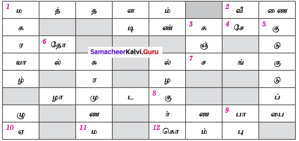 Samacheer Kalvi 8th Tamil Solutions Chapter 5.5 தொகைநிலை, தொகாநிலைத் தொடர்கள் 8