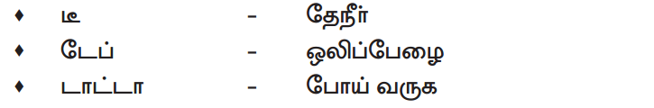 Samacheer Kalvi 8th Tamil Solutions Chapter 6.4 காலம் உடன் வரும் 4