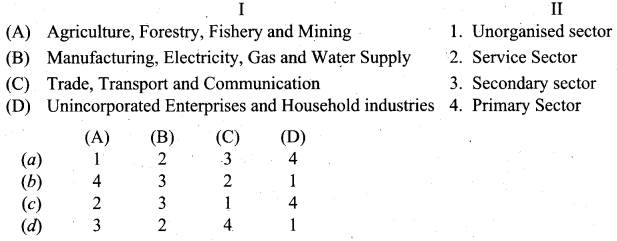 Employment In India And Tamilnadu Samacheer Kalvi 9th Social Science Economics Solutions Chapter 2