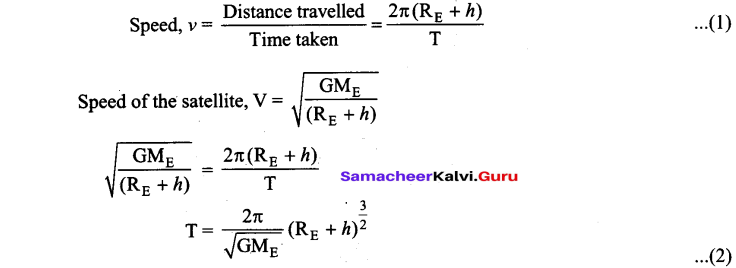 Tamil Nadu 11th Physics Model Question Paper 1 16
