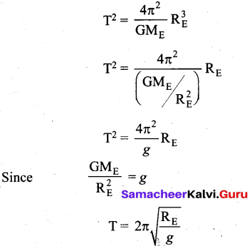 Tamil Nadu 11th Physics Model Question Paper 1 18