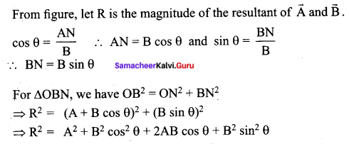 Tamil Nadu 11th Physics Previous Year Question Paper June 2019 in English Medium 12