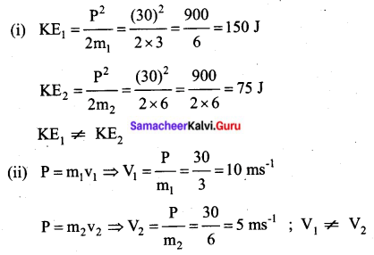 Tamil Nadu 11th Physics Previous Year Question Paper June 2019 in English Medium 23