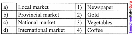 Samacheer Kalvi Guru 11th Economics Solutions Chapter 5 Market Structure And Pricing