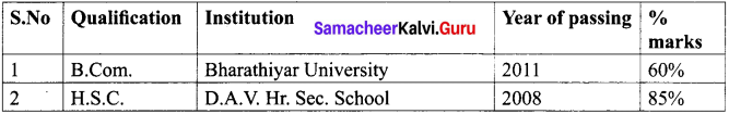 Samacheer Kalvi 12th English Letter Writing img-8