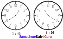 Samacheer Kalvi 7th Science Book Back Answers Term 3 Chapter 1 Light
