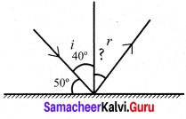 Samacheer Kalvi 7th Science Book Solutions Term 3 Chapter 1 Light