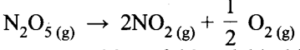 Samacheer Kalvi 12th Chemistry Notes Chapter 7 Chemical Kinetics Notes 1