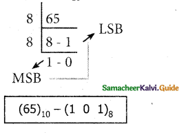 Samacheer Kalvi 11th Computer Science Guide Chapter 2 Number Systems 18