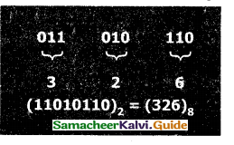 Samacheer Kalvi 11th Computer Science Guide Chapter 2 Number Systems 25