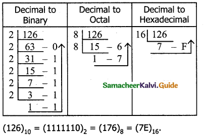 Samacheer Kalvi 11th Computer Science Guide Chapter 2 Number Systems 43