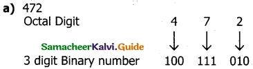 Samacheer Kalvi 11th Computer Science Guide Chapter 2 Number Systems 48