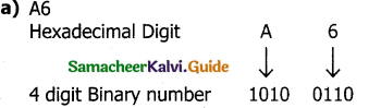 Samacheer Kalvi 11th Computer Science Guide Chapter 2 Number Systems 53