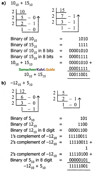 Samacheer Kalvi 11th Computer Science Guide Chapter 2 Number Systems 60