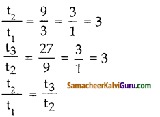 Samacheer Kalvi 10th Maths Guide Chapter 2 எண்களும் தொடர்வரிசைகளும் Ex 2.7 1