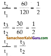 Samacheer Kalvi 10th Maths Guide Chapter 2 எண்களும் தொடர்வரிசைகளும் Ex 2.7 6