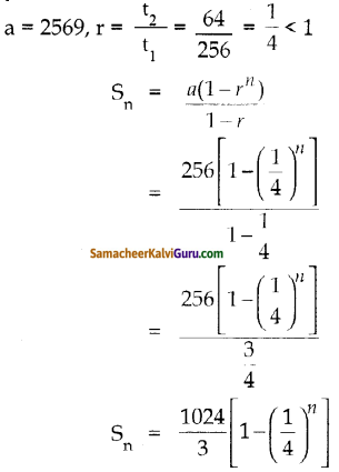 Samacheer Kalvi 10th Maths Guide Chapter 2 எண்களும் தொடர்வரிசைகளும் Ex 2.8 2