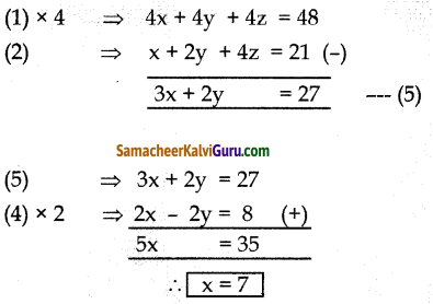 Samacheer Kalvi 10th Maths Guide Chapter 3 இயற்கணிதம் Ex 3.1 15