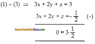 Samacheer Kalvi 10th Maths Guide Chapter 3 இயற்கணிதம் Ex 3.1 7