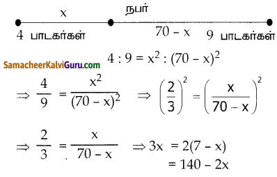 Samacheer Kalvi 10th Maths Guide Chapter 3 இயற்கணிதம் Ex 3.12 8