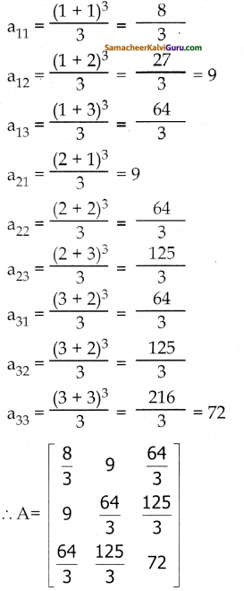 Samacheer Kalvi 10th Maths Guide Chapter 3 இயற்கணிதம் Ex 3.17 1