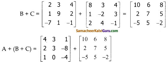 Samacheer Kalvi 10th Maths Guide Chapter 3 இயற்கணிதம் Ex 3.18 2
