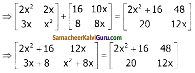 Samacheer Kalvi 10th Maths Guide Chapter 3 இயற்கணிதம் Ex 3.18 7