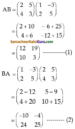 Samacheer Kalvi 10th Maths Guide Chapter 3 இயற்கணிதம் Ex 3.19 4