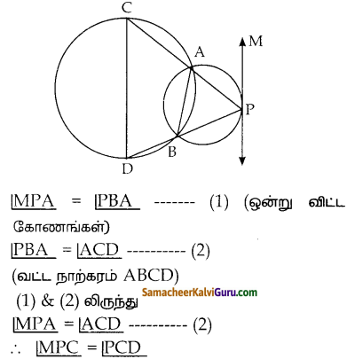 Samacheer Kalvi 10th Maths Guide Chapter 4 வடிவியல் Unit Exercise 4 14