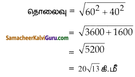 Samacheer Kalvi 10th Maths Guide Chapter 4 வடிவியல் Unit Exercise 4 9