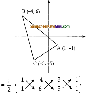 Samacheer Kalvi 10th Maths Guide Chapter 5 ஆயத்தொலை வடிவியல் Ex 5.1 1