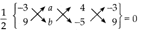 Samacheer Kalvi 10th Maths Guide Chapter 5 ஆயத்தொலை வடிவியல் Ex 5.1 15