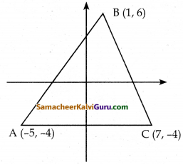 Samacheer Kalvi 10th Maths Guide Chapter 5 ஆயத்தொலை வடிவியல் Ex 5.1 21
