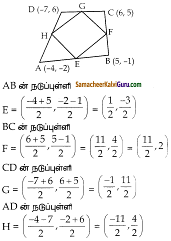 Samacheer Kalvi 10th Maths Guide Chapter 5 ஆயத்தொலை வடிவியல் Ex 5.2 9