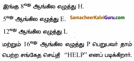 Samacheer Kalvi 12th Maths Guide Chapter 1 அணிகள் மற்றும் அணிக்கோவைகளின் பயன்பாடுகள் Ex 1.1 62