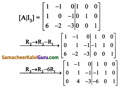 Samacheer Kalvi 12th Maths Guide Chapter 1 அணிகள் மற்றும் அணிக்கோவைகளின் பயன்பாடுகள் Ex 1.2 18
