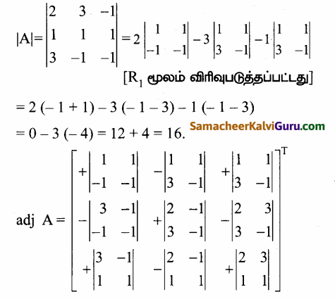 Samacheer Kalvi 12th Maths Guide Chapter 1 அணிகள் மற்றும் அணிக்கோவைகளின் பயன்பாடுகள் Ex 1.3 30
