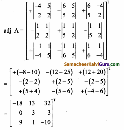 Samacheer Kalvi 12th Maths Guide Chapter 1 அணிகள் மற்றும் அணிக்கோவைகளின் பயன்பாடுகள் Ex 1.3 34