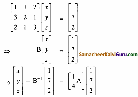 Samacheer Kalvi 12th Maths Guide Chapter 1 அணிகள் மற்றும் அணிக்கோவைகளின் பயன்பாடுகள் Ex 1.3 38