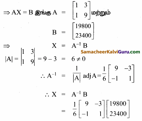 Samacheer Kalvi 12th Maths Guide Chapter 1 அணிகள் மற்றும் அணிக்கோவைகளின் பயன்பாடுகள் Ex 1.3 39