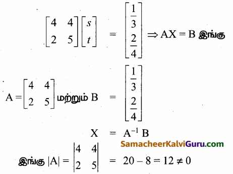 Samacheer Kalvi 12th Maths Guide Chapter 1 அணிகள் மற்றும் அணிக்கோவைகளின் பயன்பாடுகள் Ex 1.3 41