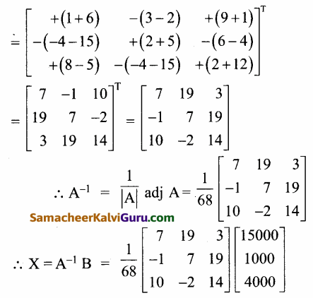 Samacheer Kalvi 12th Maths Guide Chapter 1 அணிகள் மற்றும் அணிக்கோவைகளின் பயன்பாடுகள் Ex 1.3 47