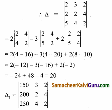 Samacheer Kalvi 12th Maths Guide Chapter 1 அணிகள் மற்றும் அணிக்கோவைகளின் பயன்பாடுகள் Ex 1.4 53