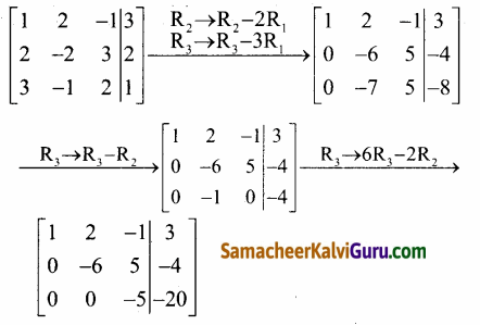 Samacheer Kalvi 12th Maths Guide Chapter 1 அணிகள் மற்றும் அணிக்கோவைகளின் பயன்பாடுகள் Ex 1.5 2