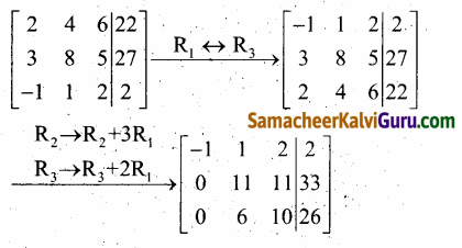 Samacheer Kalvi 12th Maths Guide Chapter 1 அணிகள் மற்றும் அணிக்கோவைகளின் பயன்பாடுகள் Ex 1.5 50