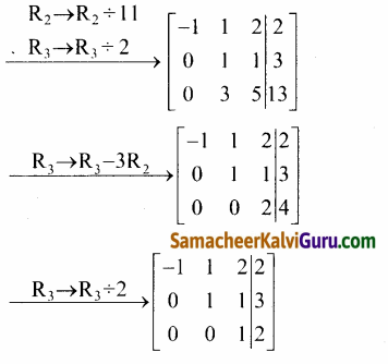 Samacheer Kalvi 12th Maths Guide Chapter 1 அணிகள் மற்றும் அணிக்கோவைகளின் பயன்பாடுகள் Ex 1.5 51