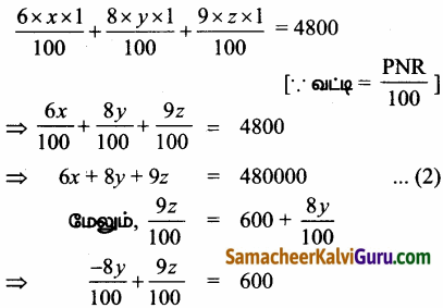 Samacheer Kalvi 12th Maths Guide Chapter 1 அணிகள் மற்றும் அணிக்கோவைகளின் பயன்பாடுகள் Ex 1.5 60